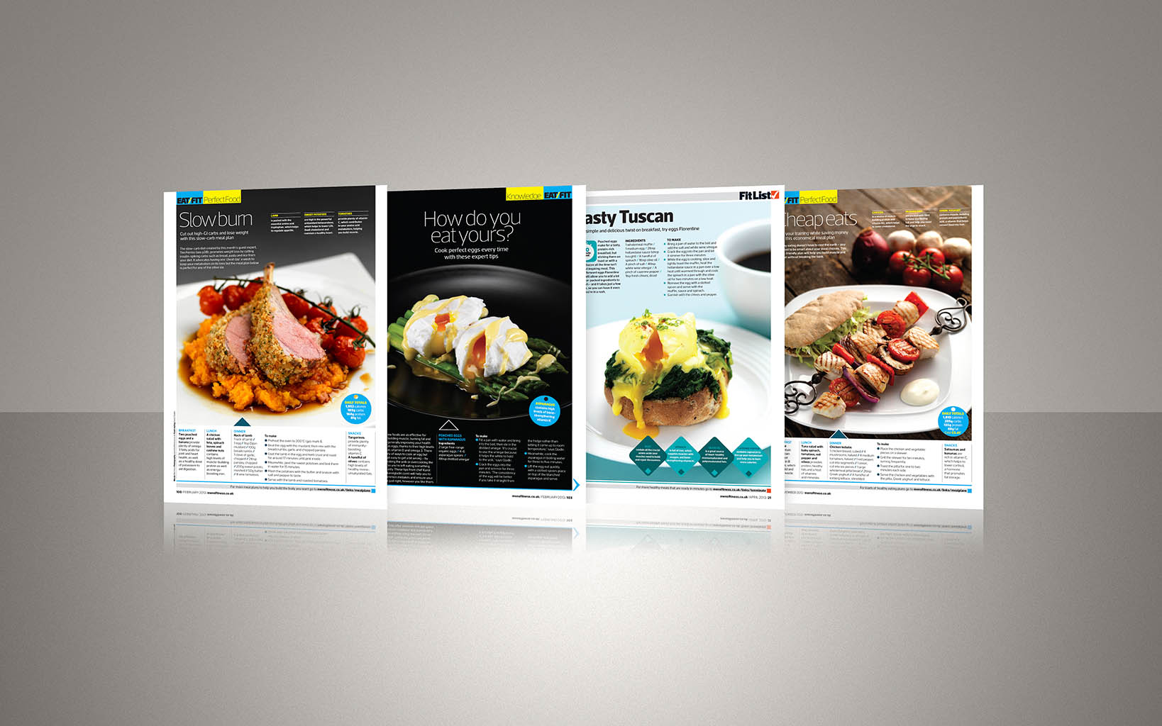 Packshot Factory - Books - Magazine cover and spread